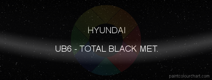 Hyundai paint UB6 Total Black Met.