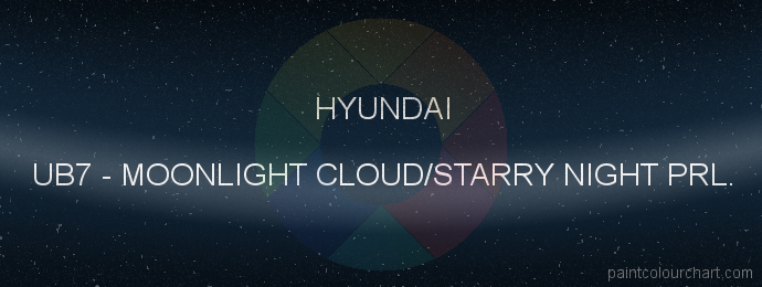 Hyundai paint UB7 Moonlight Cloud/starry Night Prl.