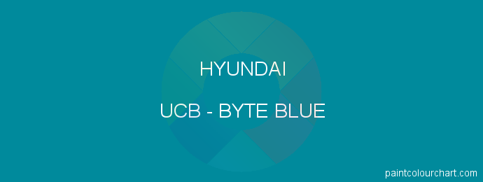 Hyundai paint UCB Byte Blue