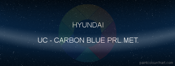 Hyundai paint UC Carbon Blue Prl.met.