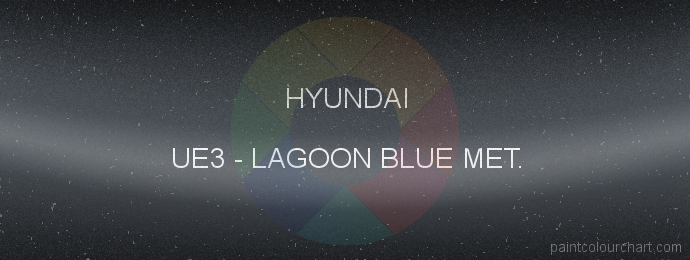Hyundai paint UE3 Lagoon Blue Met.