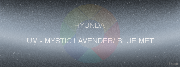 Hyundai paint UM Mystic Lavender/ Blue Met.