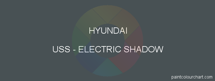 Hyundai paint USS Electric Shadow