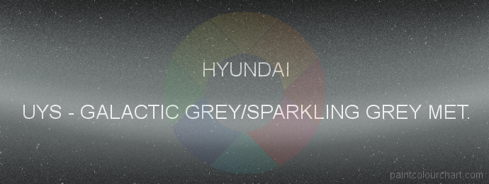 Hyundai paint UYS Galactic Grey/sparkling Grey Met.