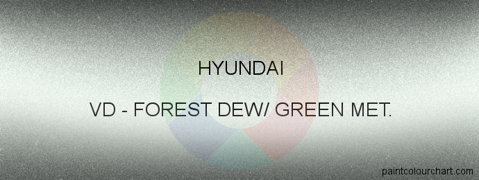 Hyundai paint VD Forest Dew/ Green Met.