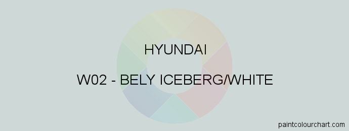 Hyundai paint W02 Bely Iceberg/white