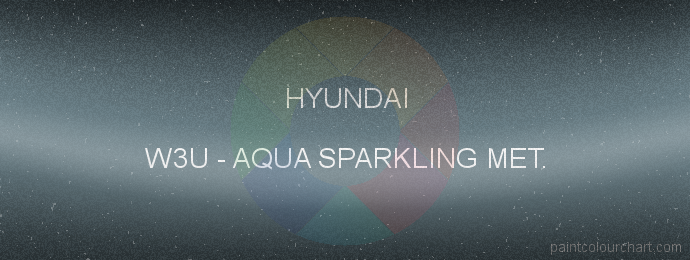 Hyundai paint W3U Aqua Sparkling Met.