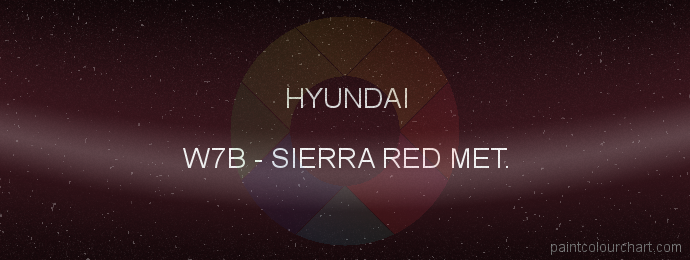 Hyundai paint W7B Sierra Red Met.