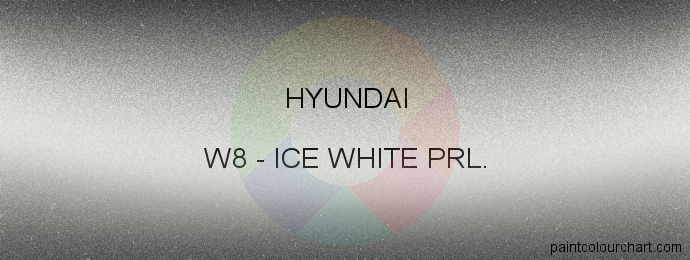 Hyundai paint W8 Ice White Prl.
