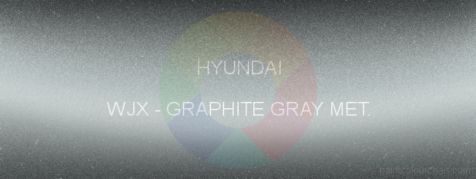 Hyundai paint WJX Graphite Gray Met.