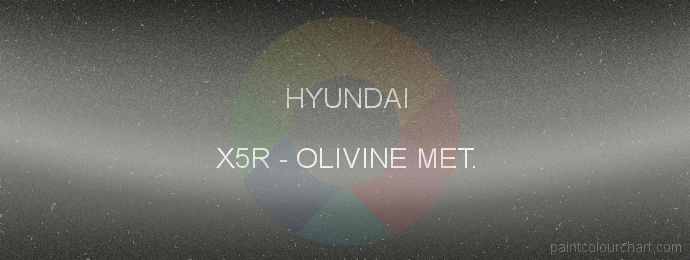Hyundai paint X5R Olivine Met.