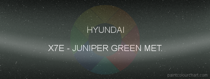 Hyundai paint X7E Juniper Green Met.