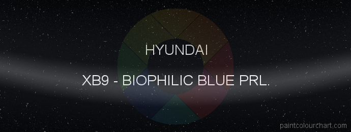 Hyundai paint XB9 Biophilic Blue Prl.