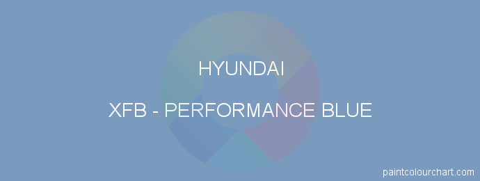 Hyundai paint XFB Performance Blue