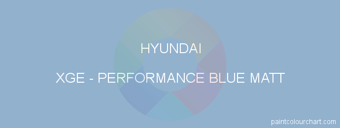 Hyundai paint XGE Performance Blue Matt