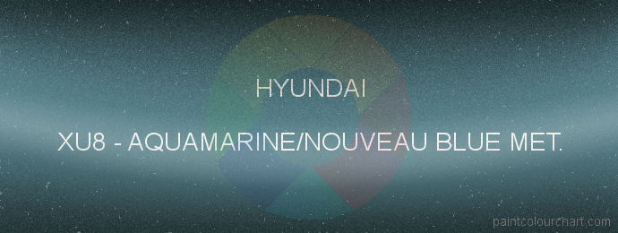 Hyundai paint XU8 Aquamarine/nouveau Blue Met.