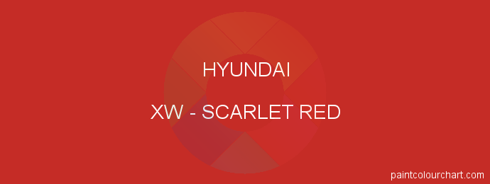 Hyundai paint XW Scarlet Red