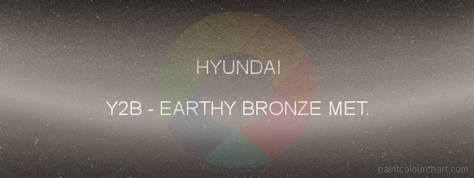 Hyundai paint Y2B Earthy Bronze Met.