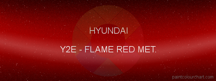 Hyundai paint Y2E Flame Red Met.
