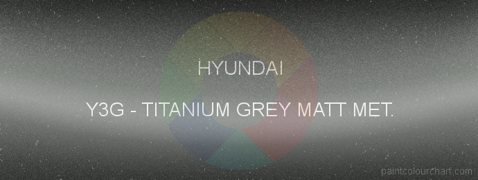 Hyundai paint Y3G Titanium Grey Matt Met.