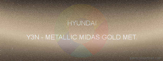 Hyundai paint Y3N Metallic Midas Gold Met.