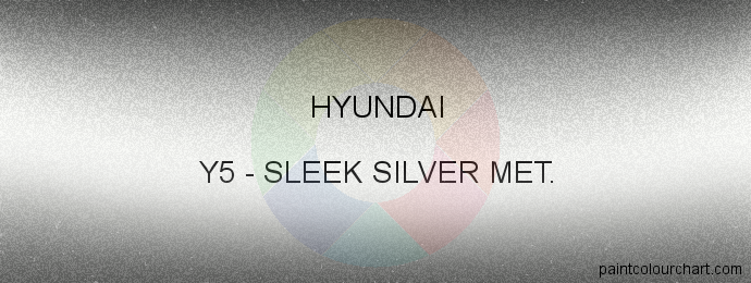 Hyundai paint Y5 Sleek Silver Met.