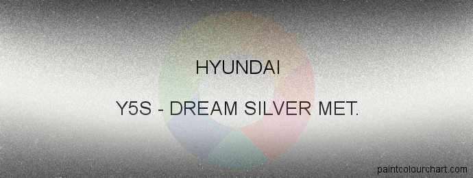Hyundai paint Y5S Dream Silver Met.