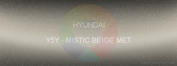 Hyundai paint Y5Y Mistic Beige Met.