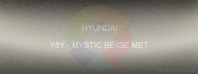 Hyundai paint Y8Y Mystic Beige Met.