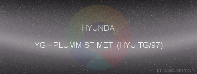 Hyundai paint YG Plummist Met. (hyu Tg/97)