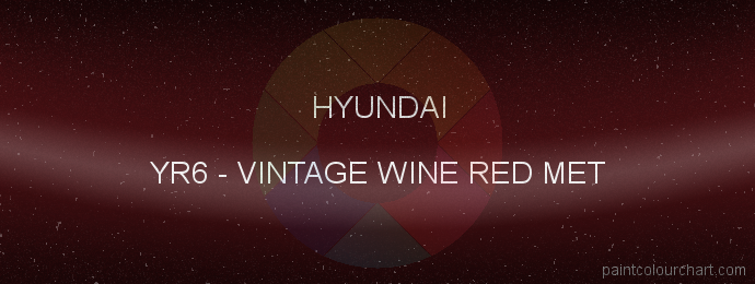 Hyundai paint YR6 Vintage Wine Red Met