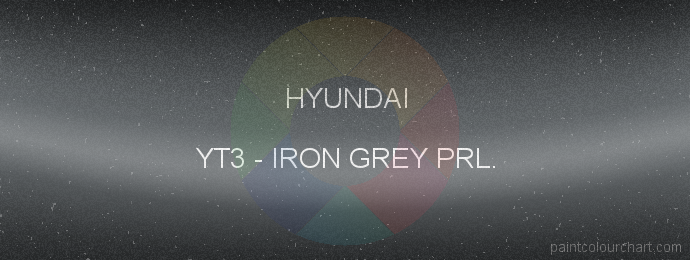 Hyundai paint YT3 Iron Grey Prl.