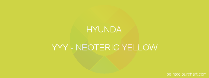 Hyundai paint YYY Neoteric Yellow