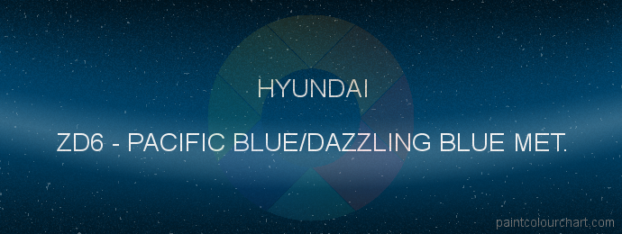 Hyundai paint ZD6 Pacific Blue/dazzling Blue Met.