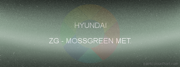 Hyundai paint ZG Mossgreen Met.