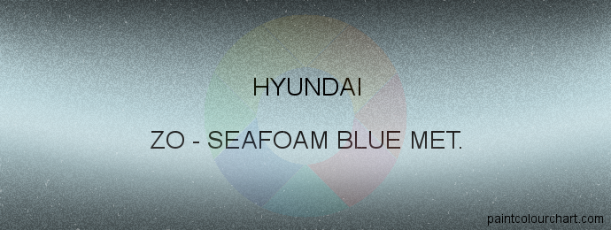 Hyundai paint ZO Seafoam Blue Met.