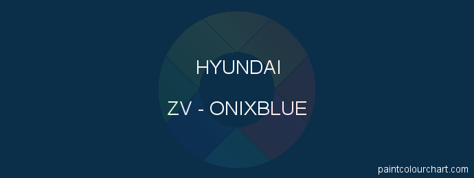 Hyundai paint ZV Onixblue