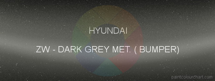 Hyundai paint ZW Dark Grey Met. ( Bumper)
