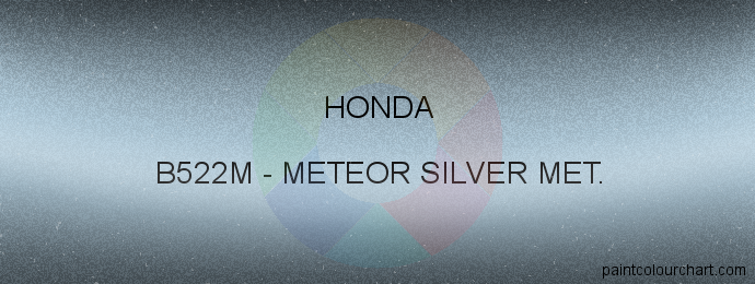 Honda paint B522M Meteor Silver Met.
