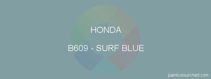 Honda paint B609 Surf Blue
