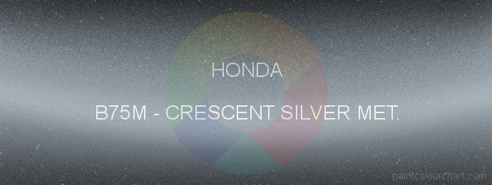 Honda paint B75M Crescent Silver Met.