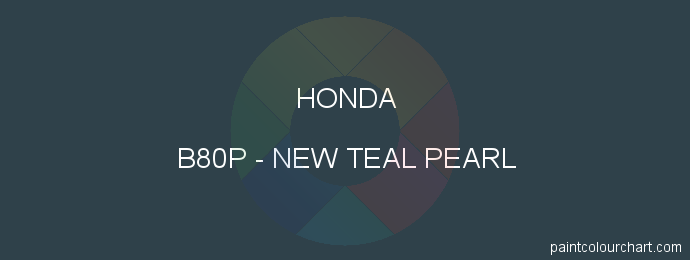 Honda paint B80P New Teal Pearl