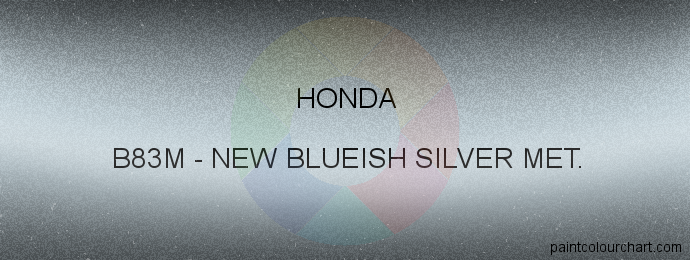 Honda paint B83M New Blueish Silver Met.