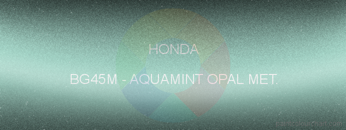 Honda paint BG45M Aquamint Opal Met.