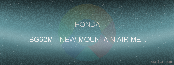 Honda paint BG62M New Mountain Air Met.