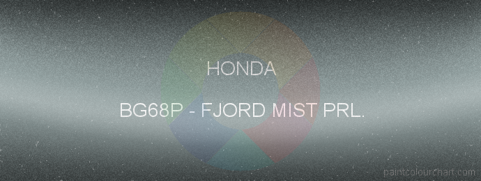 Honda paint BG68P Fjord Mist Prl.