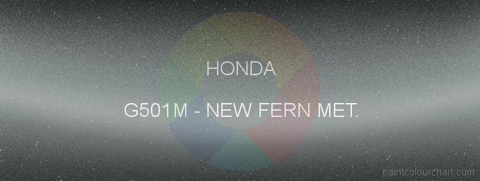 Honda paint G501M New Fern Met.