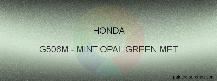 Honda paint G506M Mint Opal Green Met.