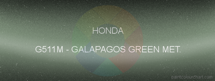 Honda paint G511M Galapagos Green Met.