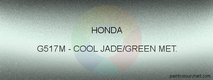 Honda paint G517M Cool Jade/green Met.